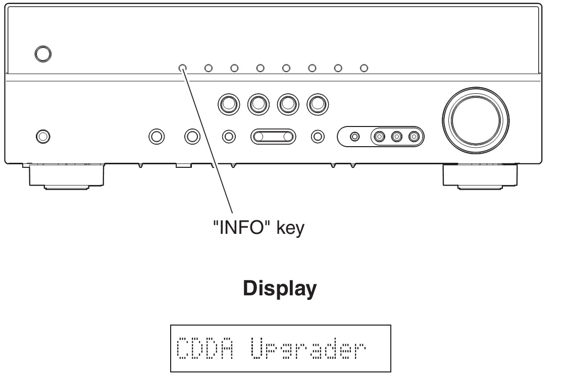 Master Electronics Repair ! YAMAHA RX367 HTR3063 AV RECEIVER
