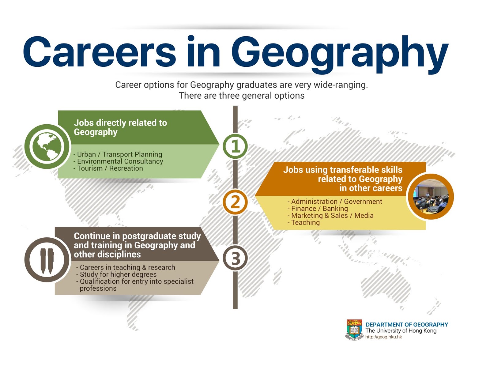 geography jobs that travel