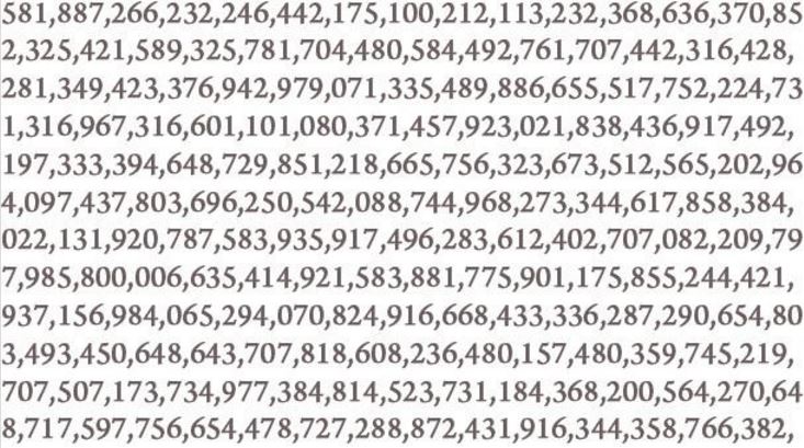 Le plus grand nombre premier du monde