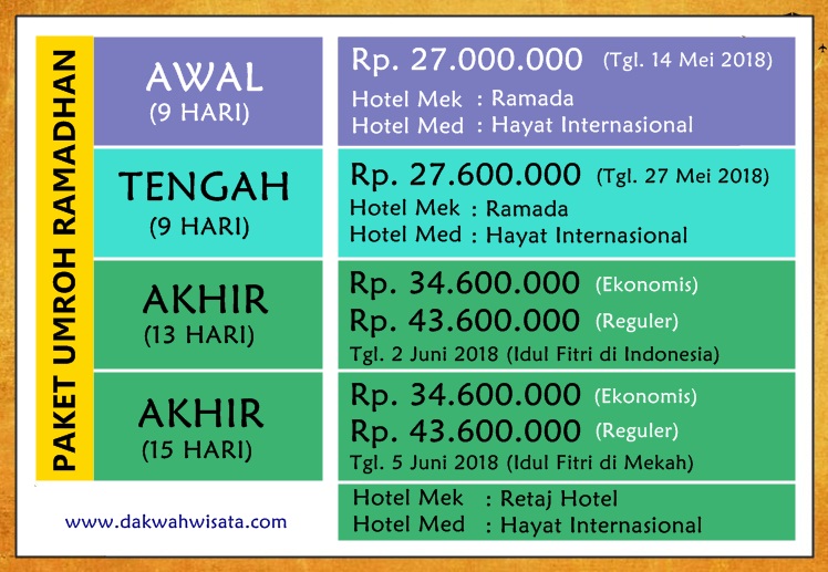 Paket Umroh Ramadhan 2018