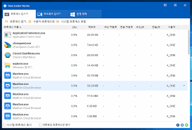 Download Download Wise System Monitor PNG