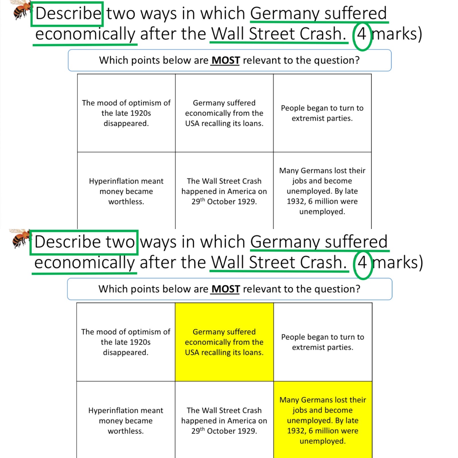 Germany exam question starters