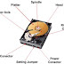Bagian-Bagian Harddisk