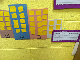 Chalk Talk: A Kindergarten Blog: The Country vs. the City