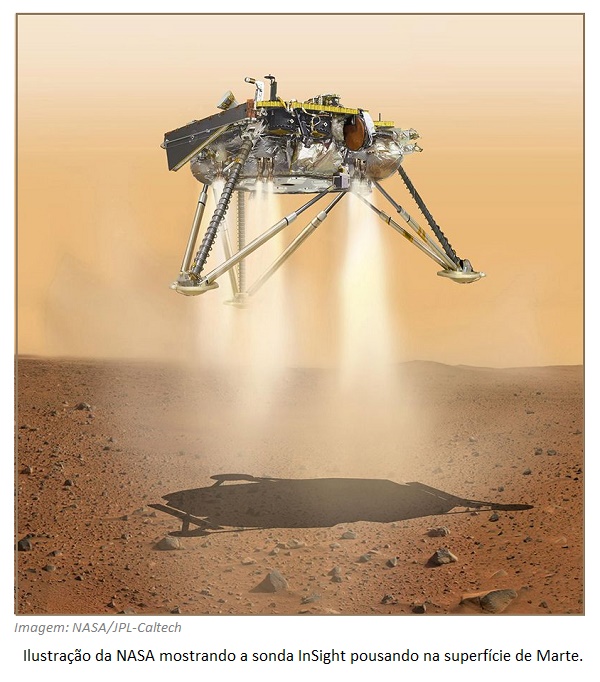 Sonda da NASA faz pouso histórico em Marte - SAtualizadoNews