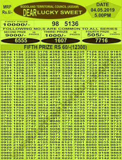 https://www.newsresultcardkey.com/2017/05/bodoland-assam-lottery-draw-results.html