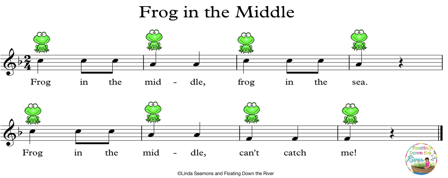 Floating Down the River