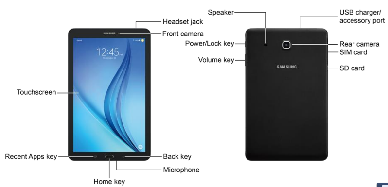 Samsung Galaxy Tab 4 User Manual Pdf