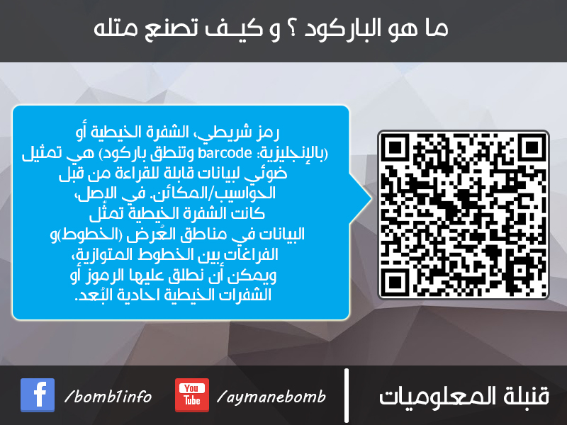 أصبحت الخيارات الثنائية سهلة