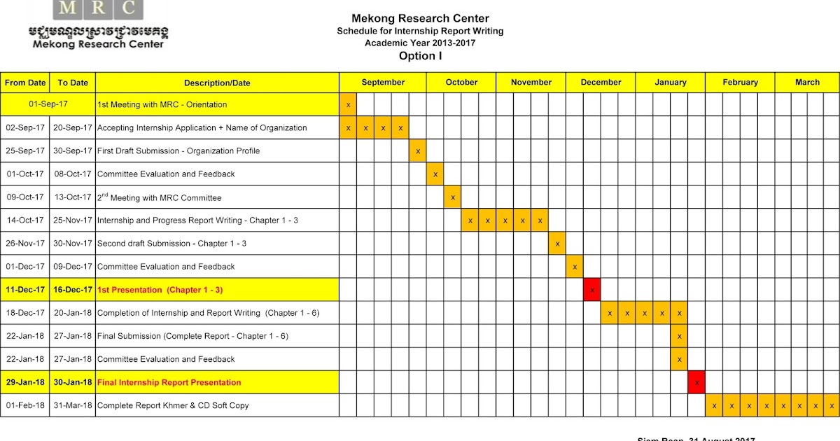 Schedule of Internship Stage III - Mekong Training Center