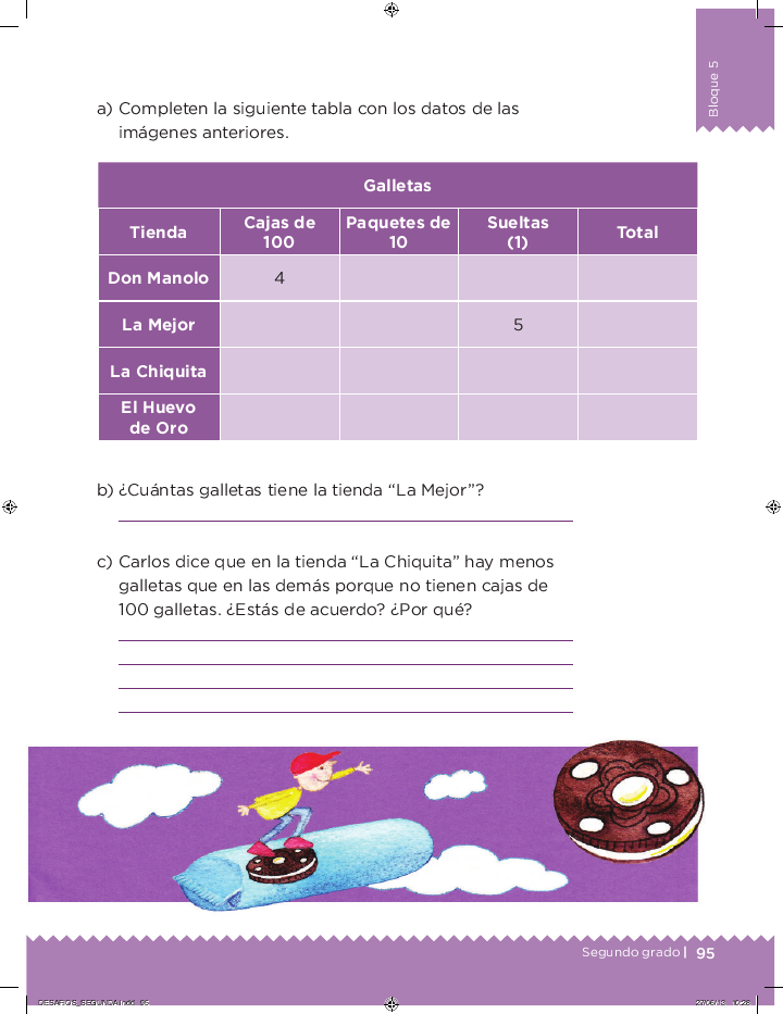  Paquetes de galletas desafios matemáticos 2do bloque 5/2014-2015
