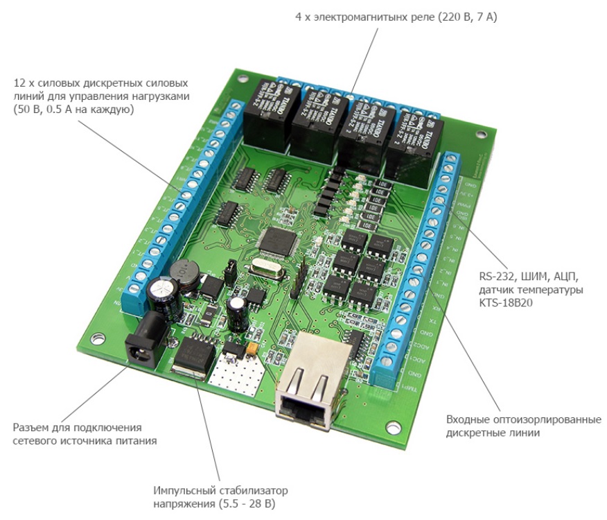 Модуль реле 3-канальное 5v. Реле управления. Платы управления реле. Реле управления отоплением. Fs1000a реле.