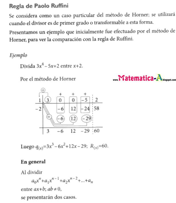 REGLA DE PAOLO RUFFINI CONCEPTOS Y EJERCICIOS DESARROLLADOS ...