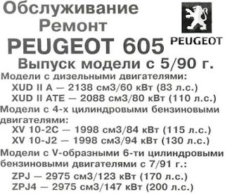 Цена ремонта АКПП Peugeot 605