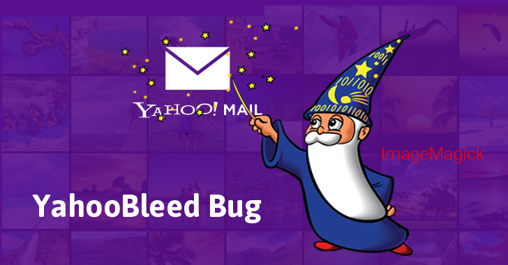 My Yahoo Email Id Hacked Now Have Foreign