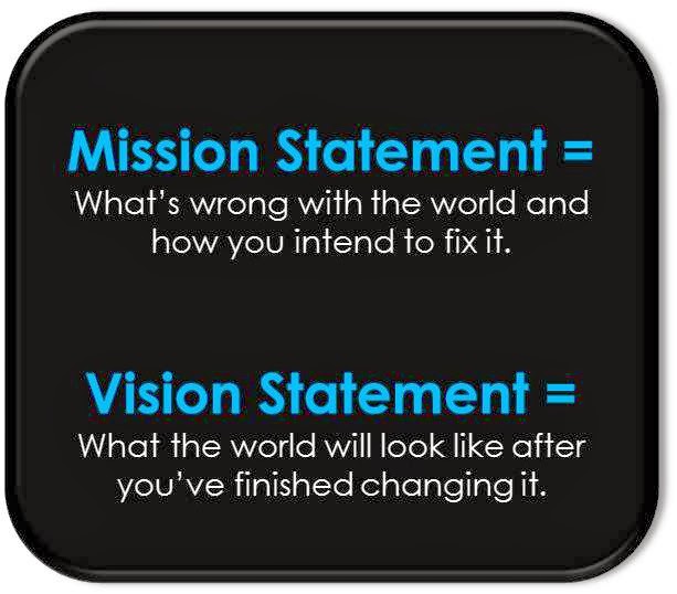 mission-and-vision-statements-mission-and-vision-statements-main