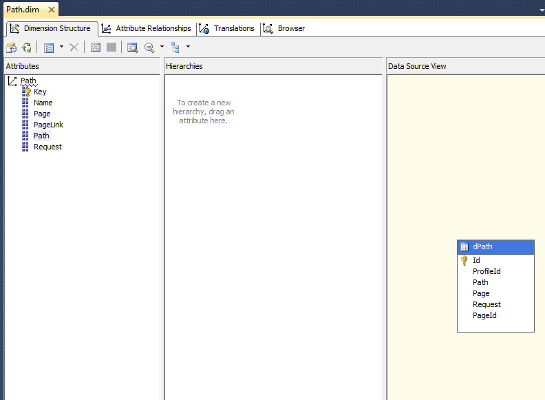 Role playing dimensions with sql server analysis services Daimto