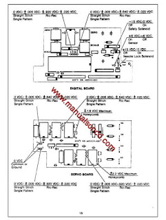 https://manualsoncd.com/product/singer-2000a-sewing-machine-service-manual-pdf/
