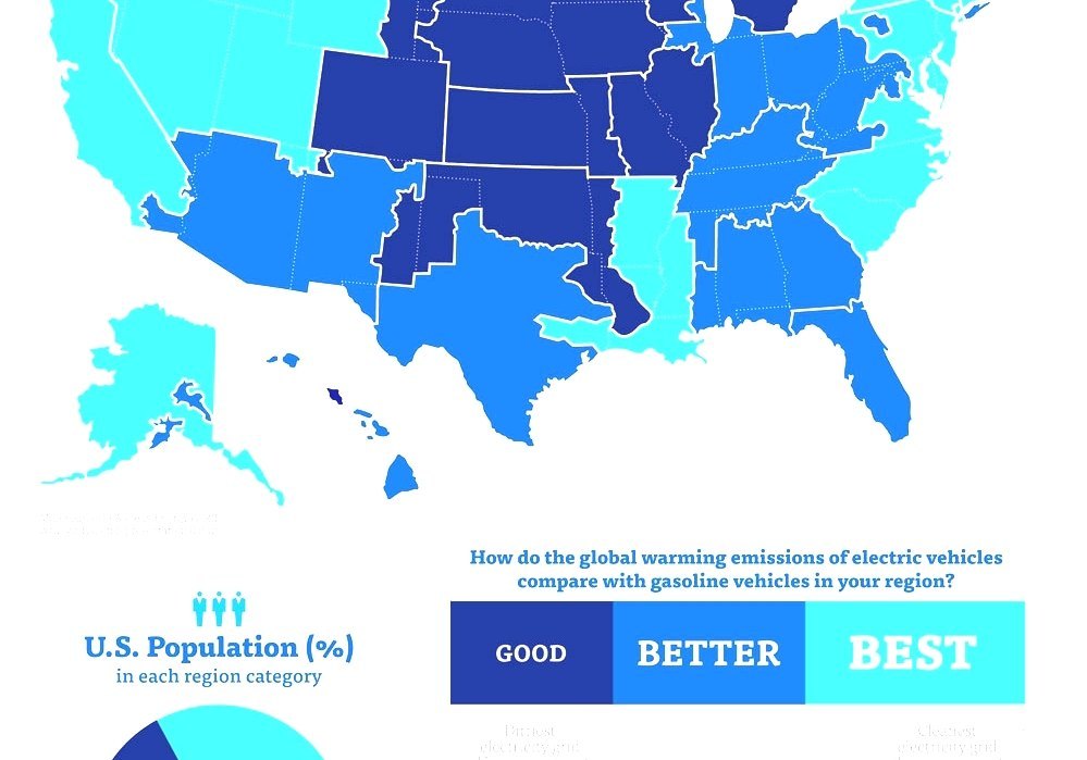 Miles Per Gallon Gasoline Equivalent Electric Car Mpg