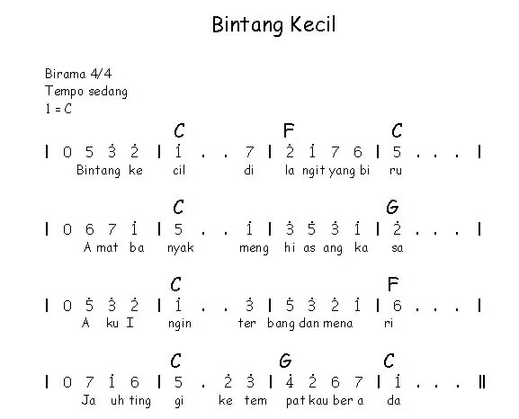 Not Angka Lagu Bintang Kecil Dunia Lirik Not Lagu