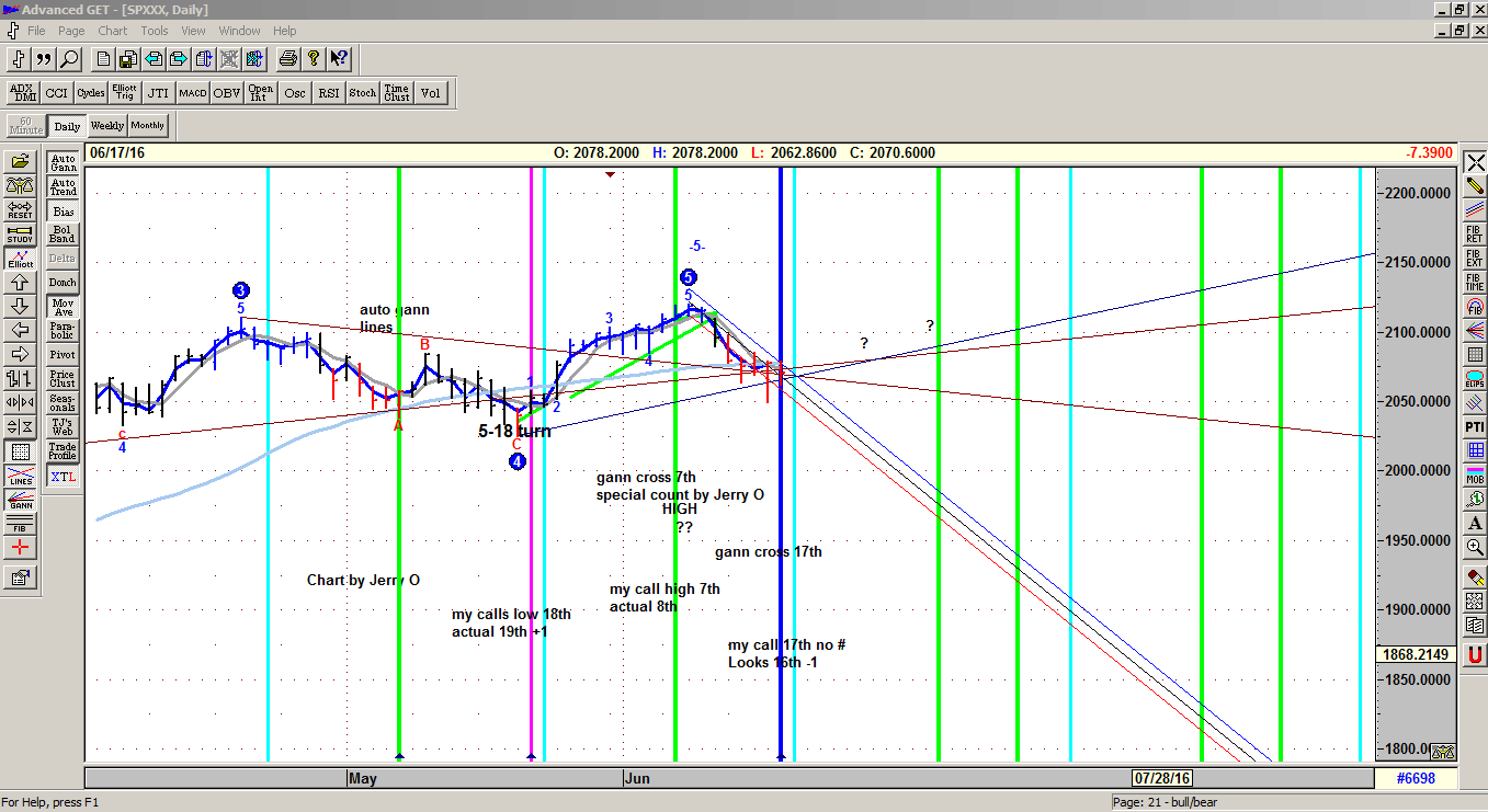 Mejt trading system
