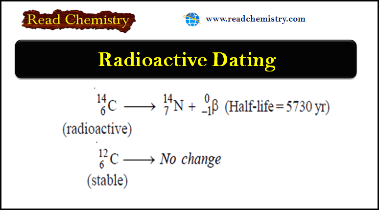 Radioactive Dating: Definition, Formula, Examples