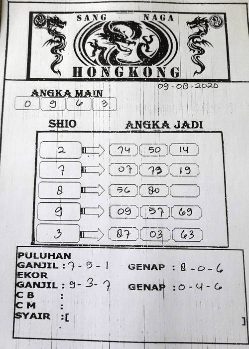 forum syair hk Meloditogel