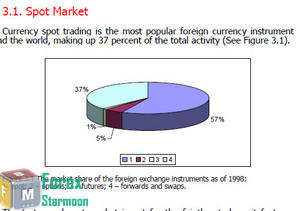 Forex trading ebook pdf download