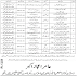 Toba Tek Singh educator jobs interview Schedule 2016-17