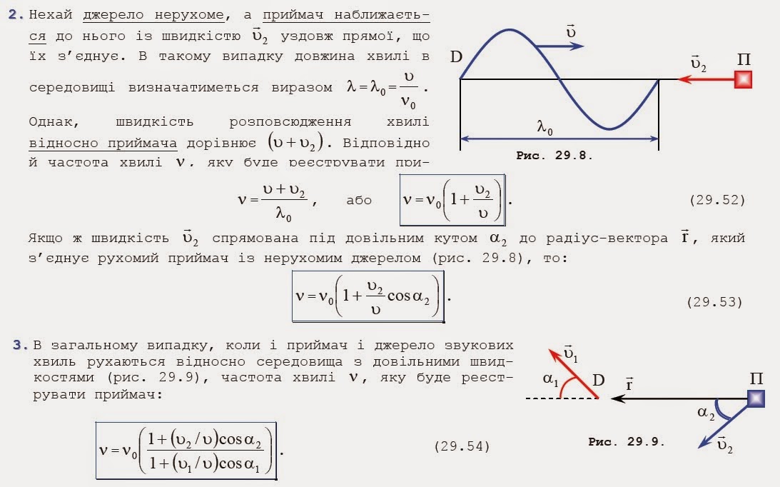Добра фізика - 1: Ефект Доплера