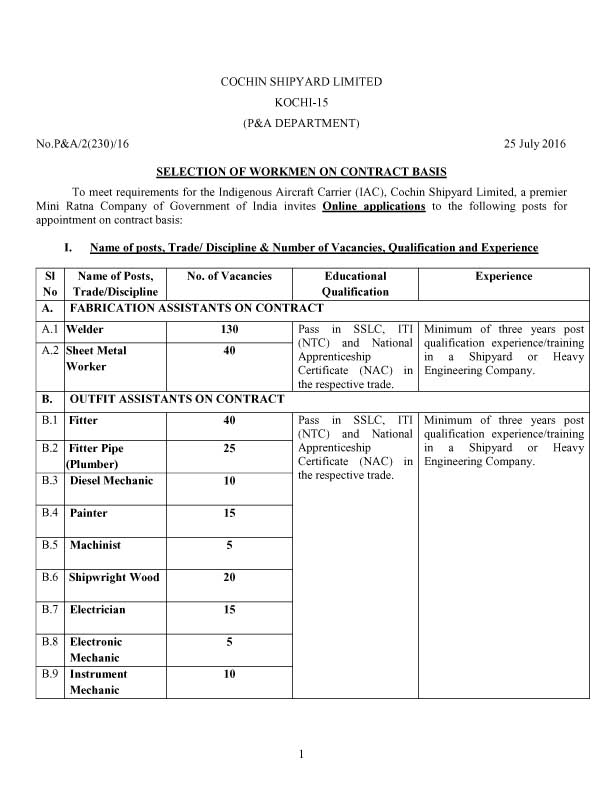 ITI GOVT JOBS SHEET METAL WORKER JOBS IN INDIA