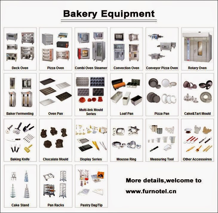 Equipment list. Bakery Equipment кутап. List of Kitchen Equipments. Street Equipment list.