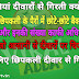 छिपकली दीवार से गिरती क्यों नहीं है (Why lizard does not fall from the wall)