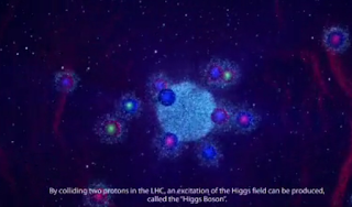 Bagaimana Partikel Tuhan (Higgs Boson) Bekerja dalam system antar partikel? Bagaimana Partikel Tuhan (Higgs Boson) Bekerja dalam system antar partikel?