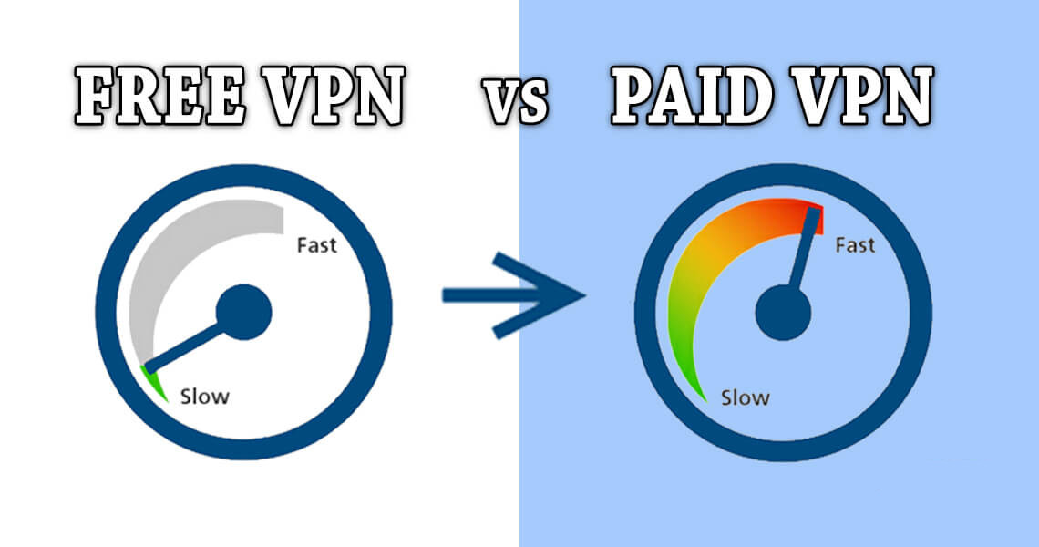 Paid vpn. Против бесплатного VPN. Slow VPN.