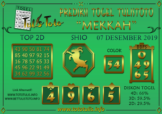 Prediksi Togel MEKKAH TULISTOTO 07 DESEMBER 2019