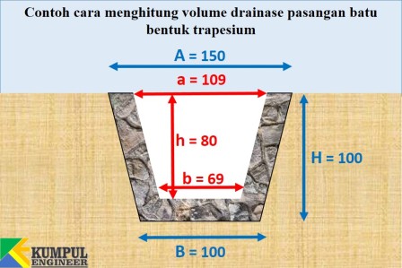 Cara menghitung volume pekerjaan drainase KUMPUL ENGINEER Cara menghitung volume pekerjaan drainase KUMPUL ENGINEER