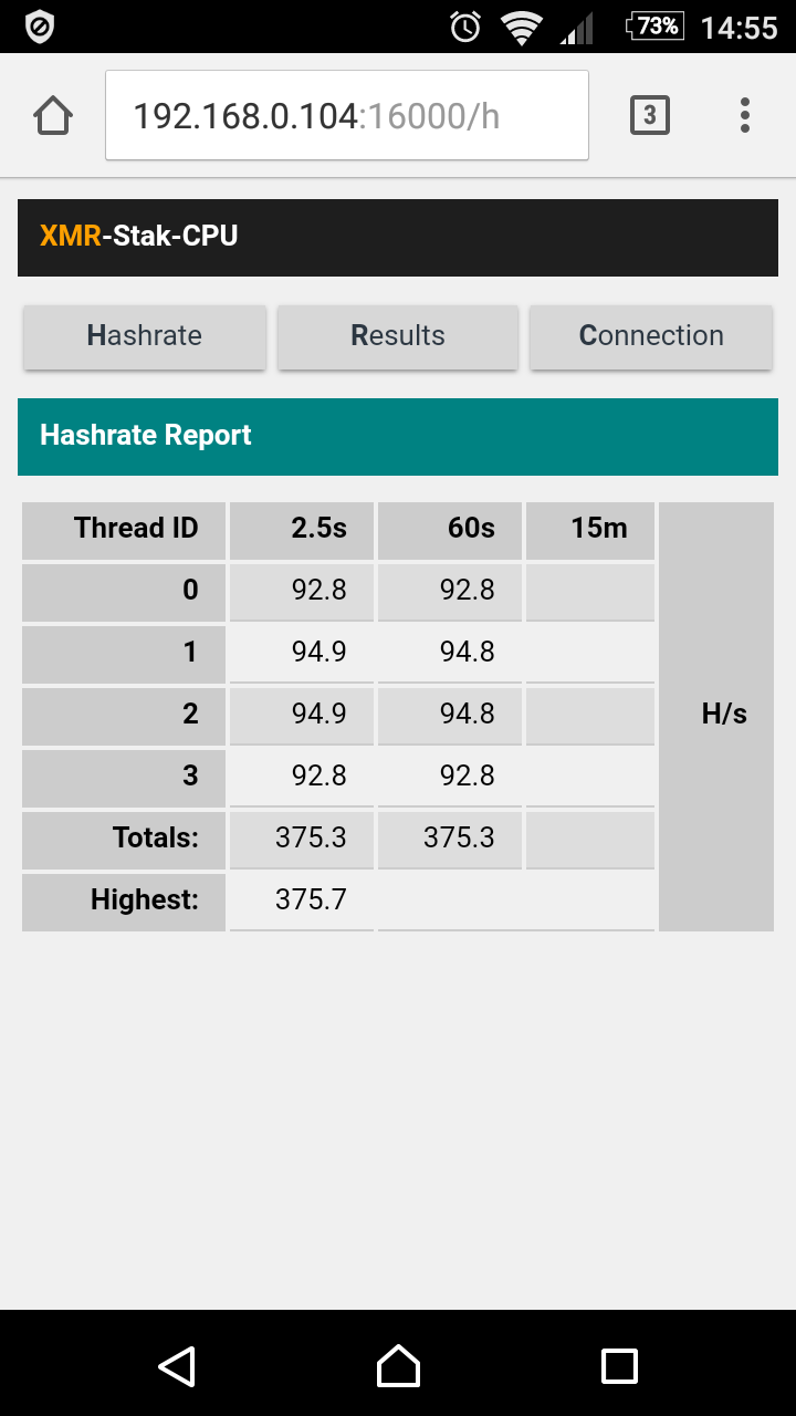 most efficient miner most efficient miner