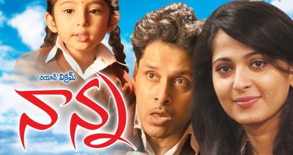 Vikram filmography