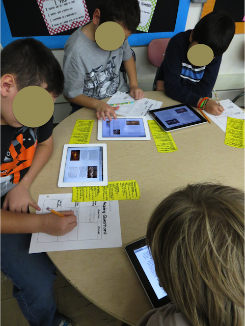 ITeach 1 1 Questioning Lesson And FREE Posters And Graphic Organizer ITeach 1 1 Questioning Lesson And FREE Posters And Graphic Organizer