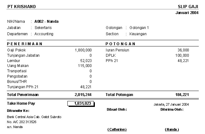 contoh contoh slip gaji karyawan perusahaan contoh contoh slip gaji karyawan perusahaan