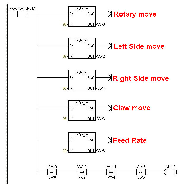 plc robotic arm