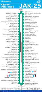 peta rute transjakarta kalisari pasar rebo