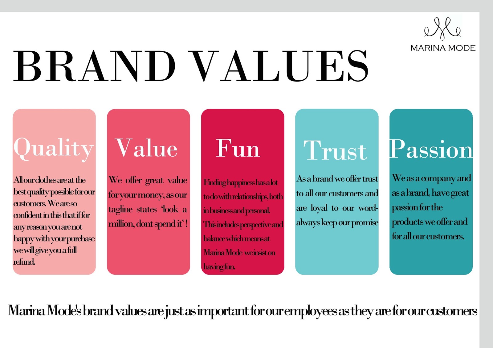 brand value dissertation topics