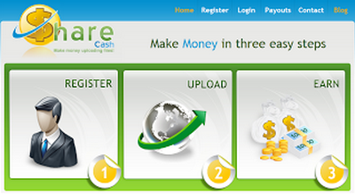 ShareCash: Charge MasterCard With Money