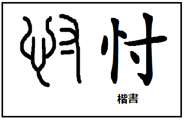 漢字考古学の道 漢字の由来と成り立ちを考古学の視点から捉える 漢字 忖度 の 忖 の成立ちを探る 他人の心を思いやる