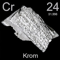 Krom elementi üzerinde kromun simgesi, atom numarası ve atom ağırlığı.