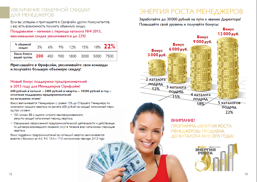 дисконтирование и ставка дисконтирования. увеличение дисконта. увеличение дисконта. увеличение дисконта. скидки растут.