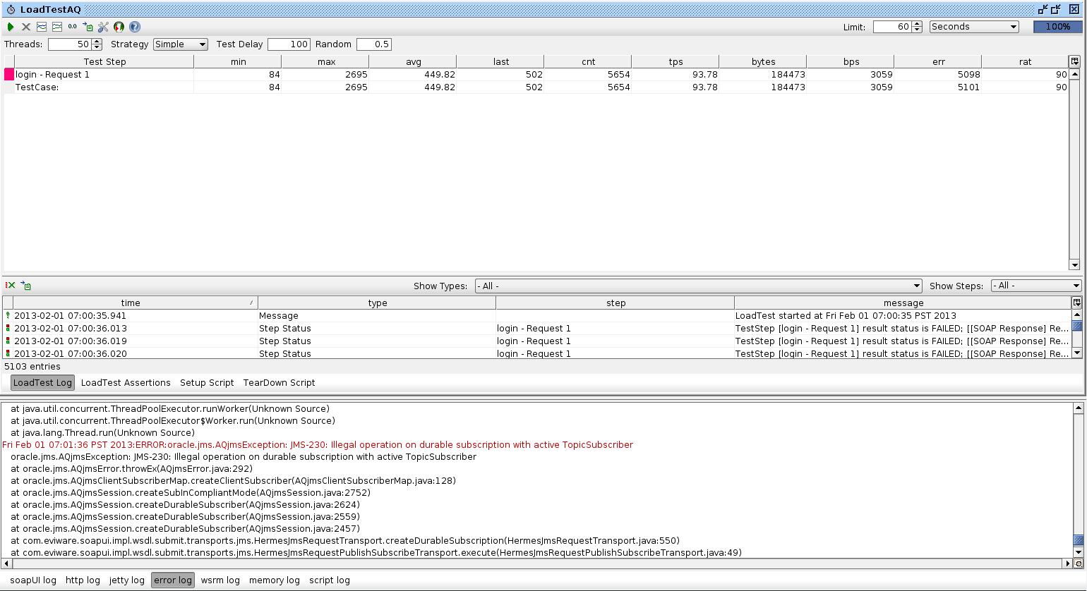 Oracle SOA / Java blog Comparing logic filestore backed JMS with