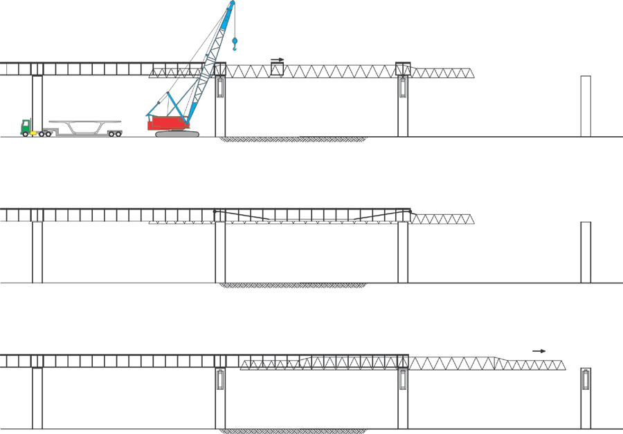 Span By Span Method Of Bridge Construction
